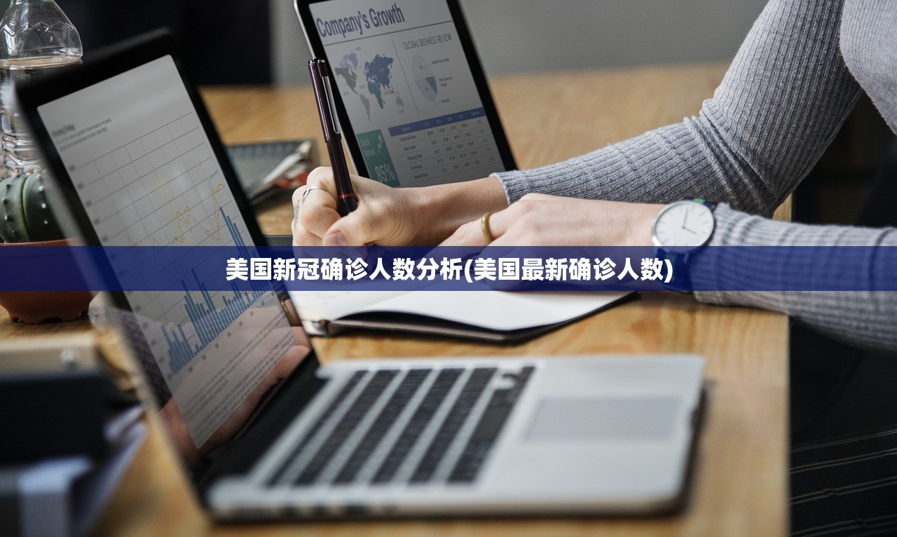 美国新冠确诊人数分析(美国最新确诊人数)