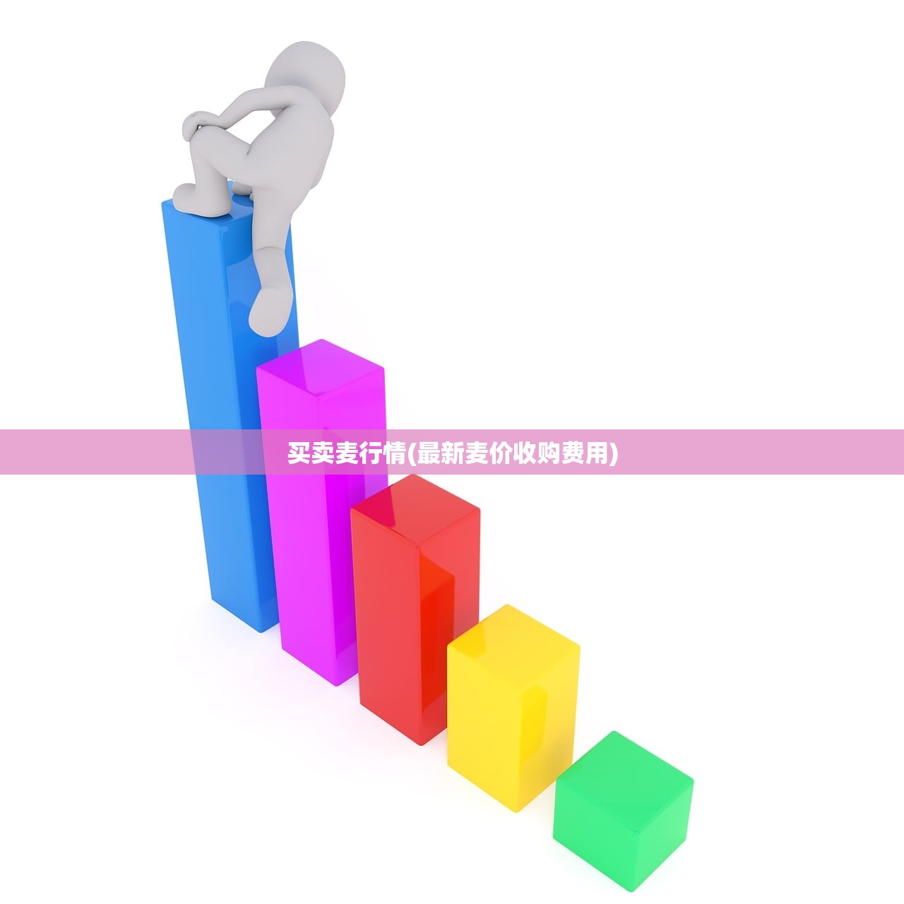买卖麦行情(最新麦价收购费用) 买卖麦行情(最新麦价收购费用)