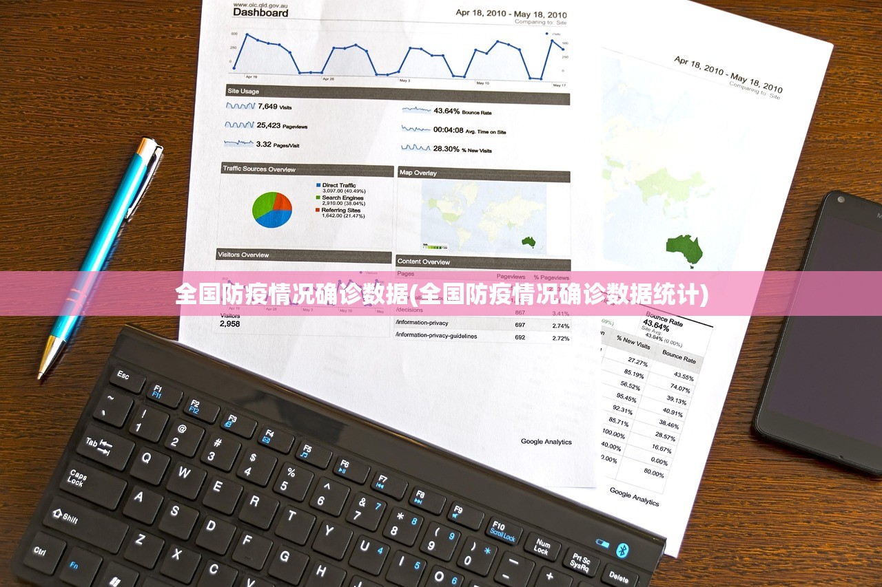 全国防疫情况确诊数据(全国防疫情况确诊数据统计) 全国防疫情况确诊数据(全国防疫情况确诊数据统计)