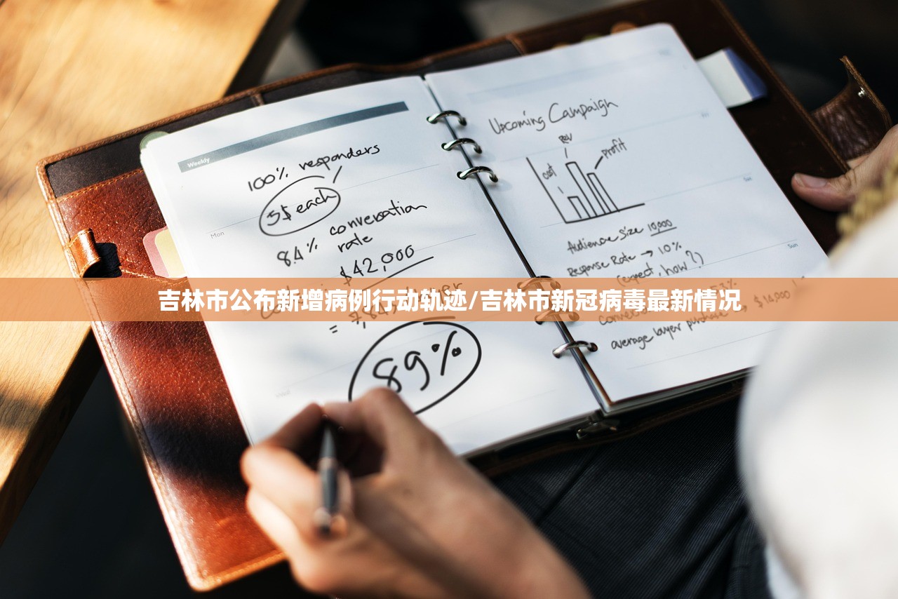 吉林市公布新增病例行动轨迹/吉林市新冠病毒最新情况 吉林市公布新增病例行动轨迹/吉林市新冠病毒最新情况