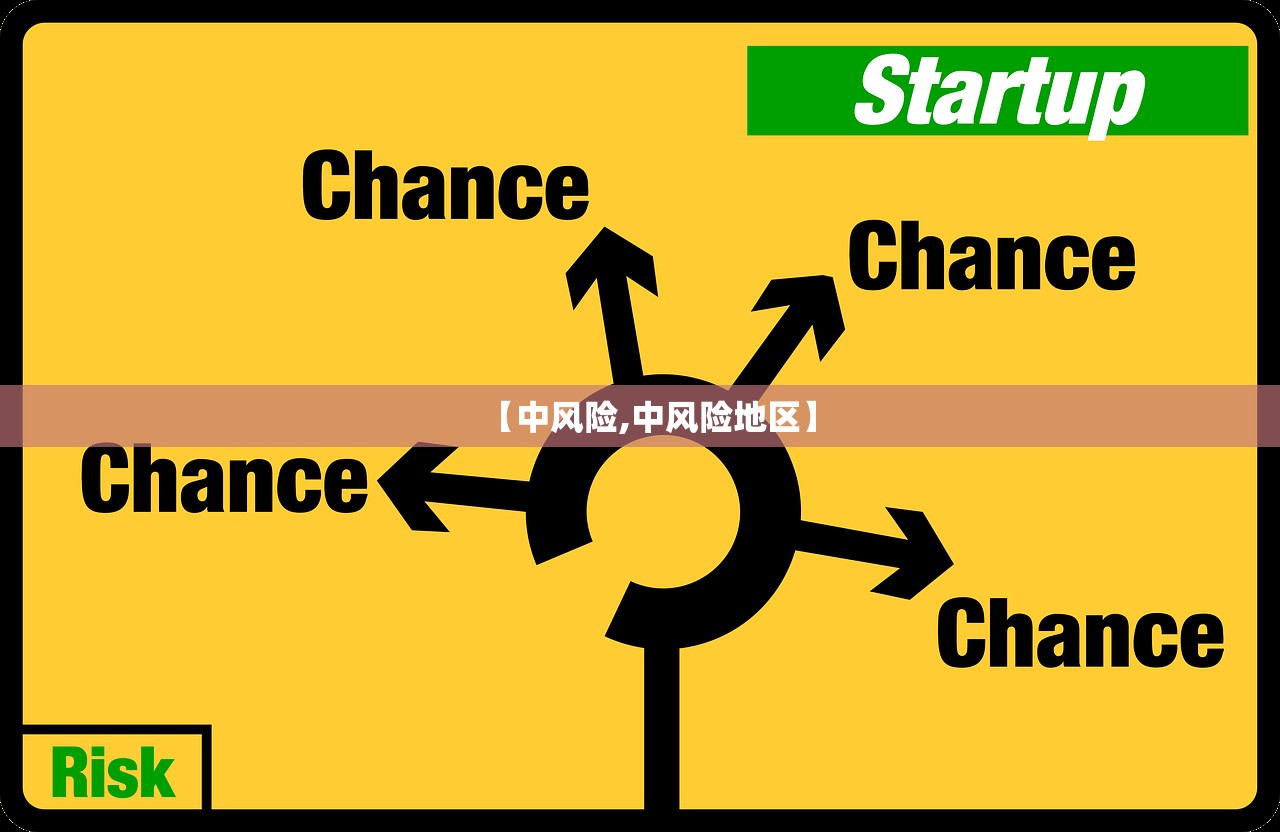 【中风险,中风险地区】