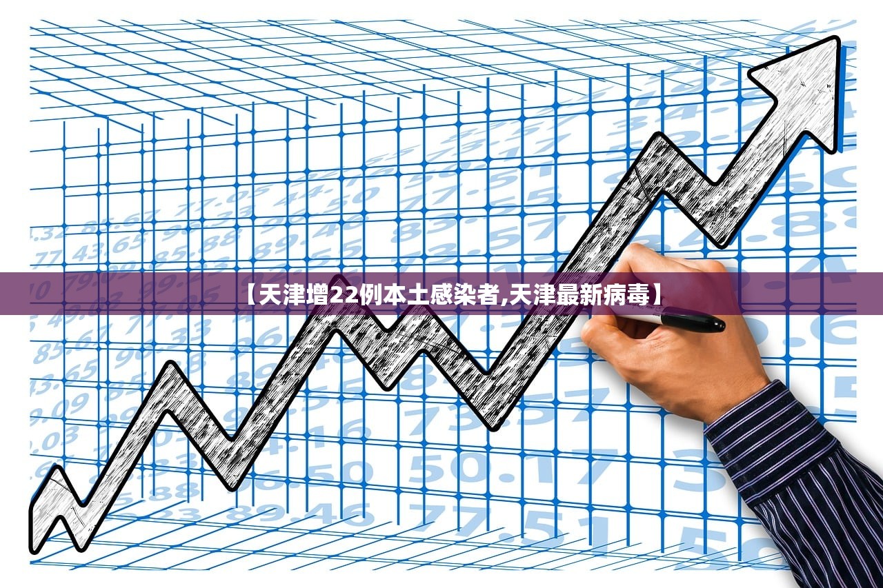 【天津增22例本土感染者,天津最新病毒】