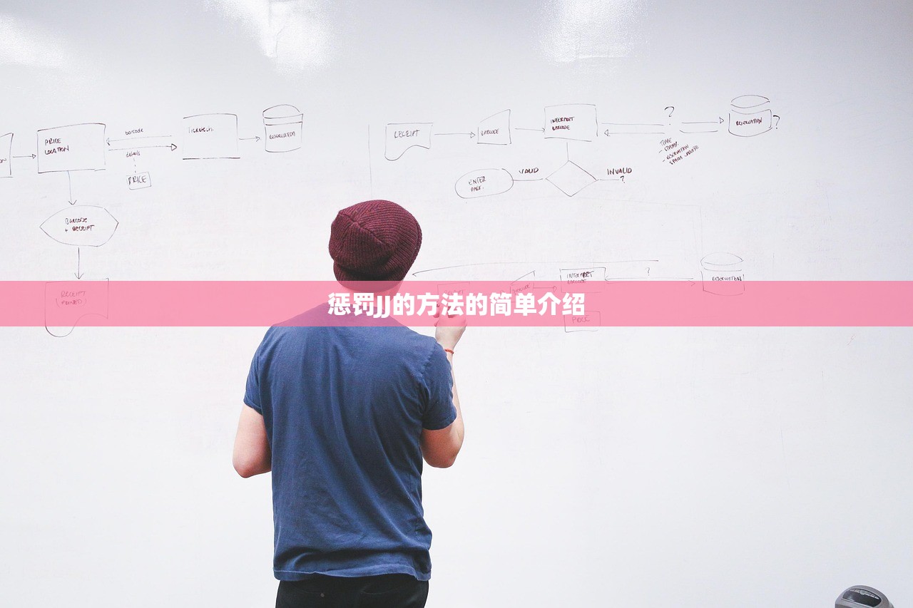 惩罚JJ的方法的简单介绍