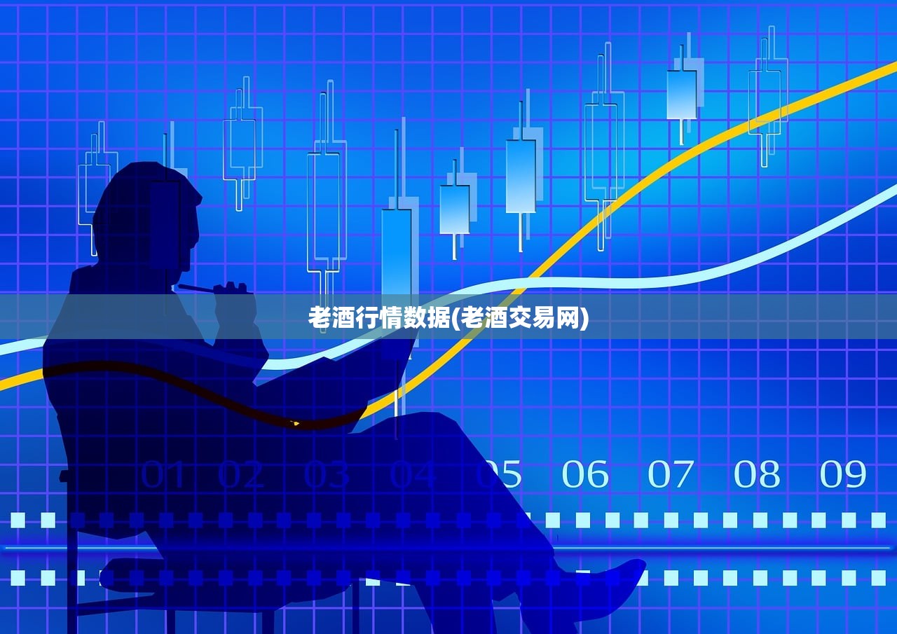 老酒行情数据(老酒交易网) 老酒行情数据(老酒交易网)