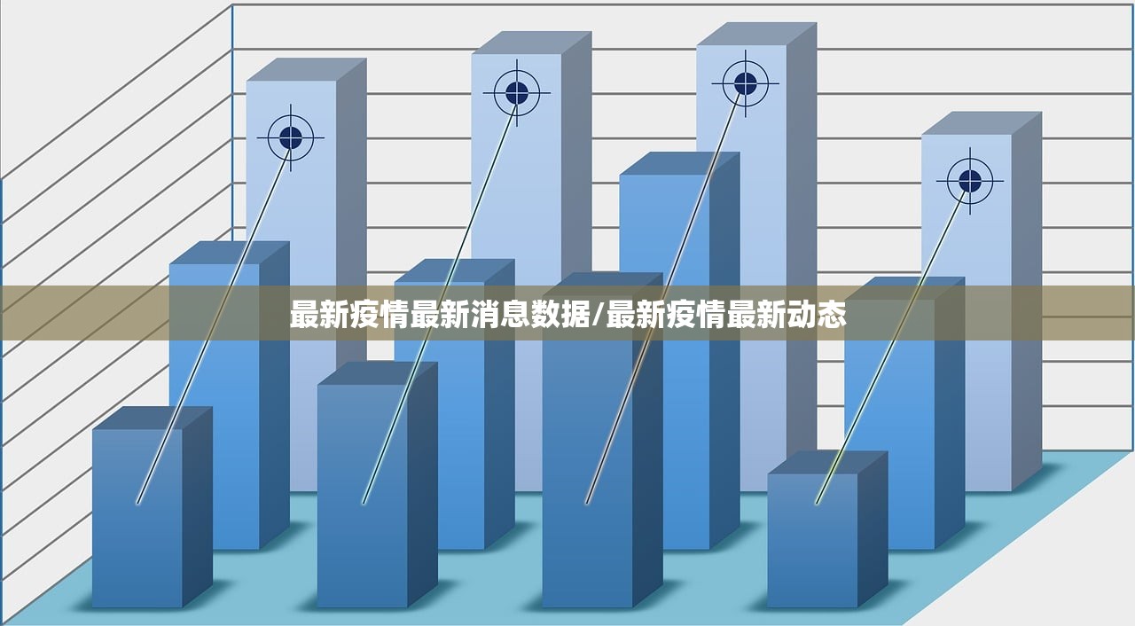最新疫情最新消息数据/最新疫情最新动态