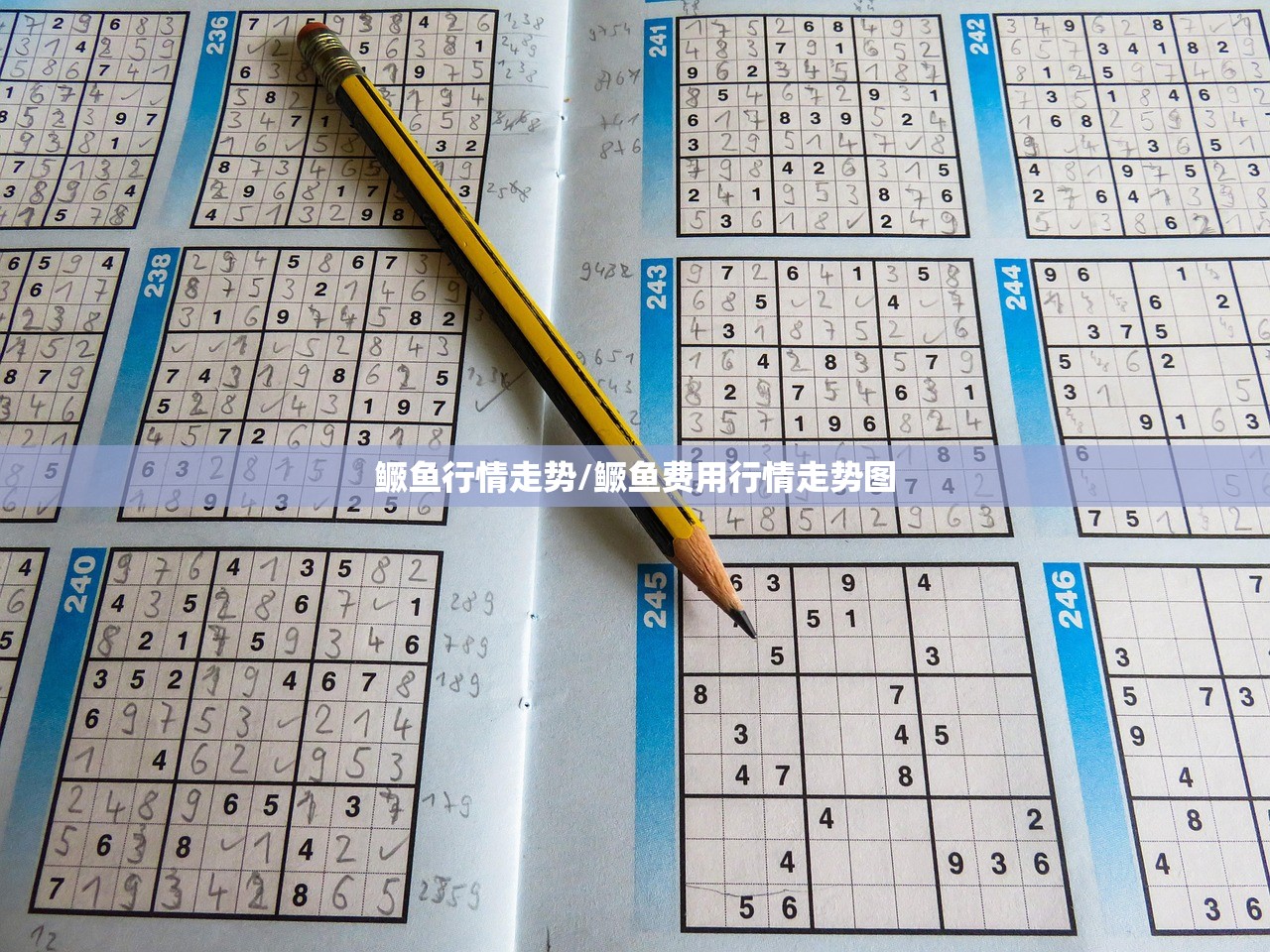 鳜鱼行情走势/鳜鱼费用行情走势图