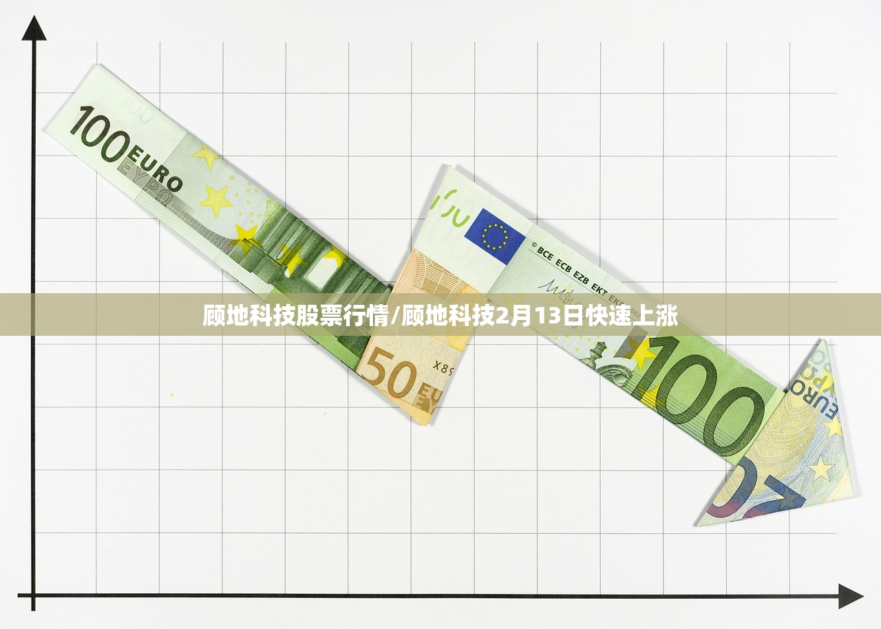 顾地科技股票行情/顾地科技2月13日快速上涨