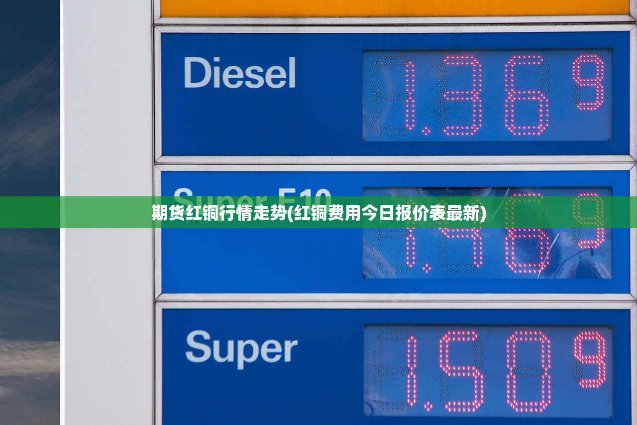 期货红铜行情走势(红铜费用今日报价表最新)