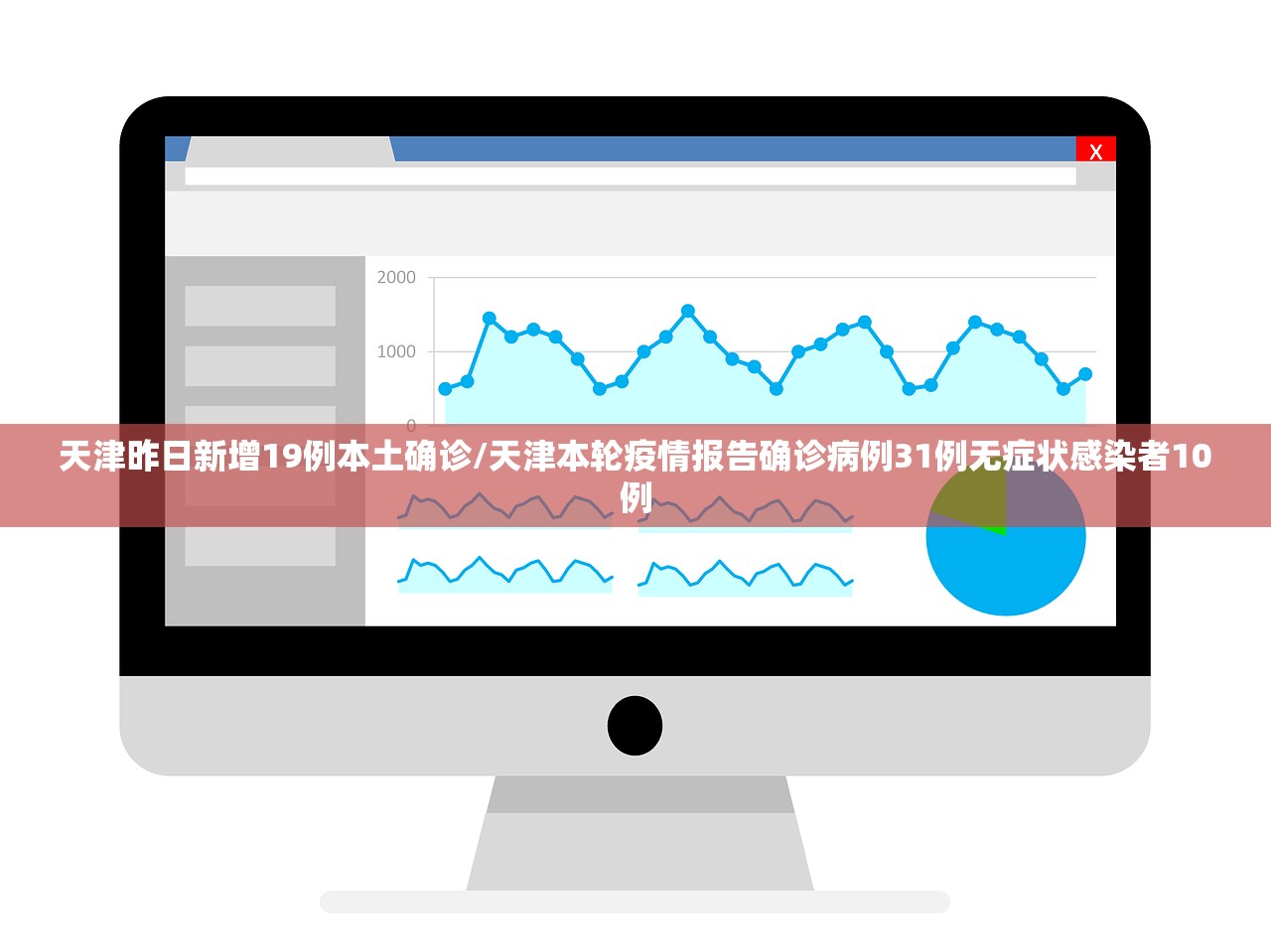 天津昨日新增19例本土确诊/天津本轮疫情报告确诊病例31例无症状感染者10例