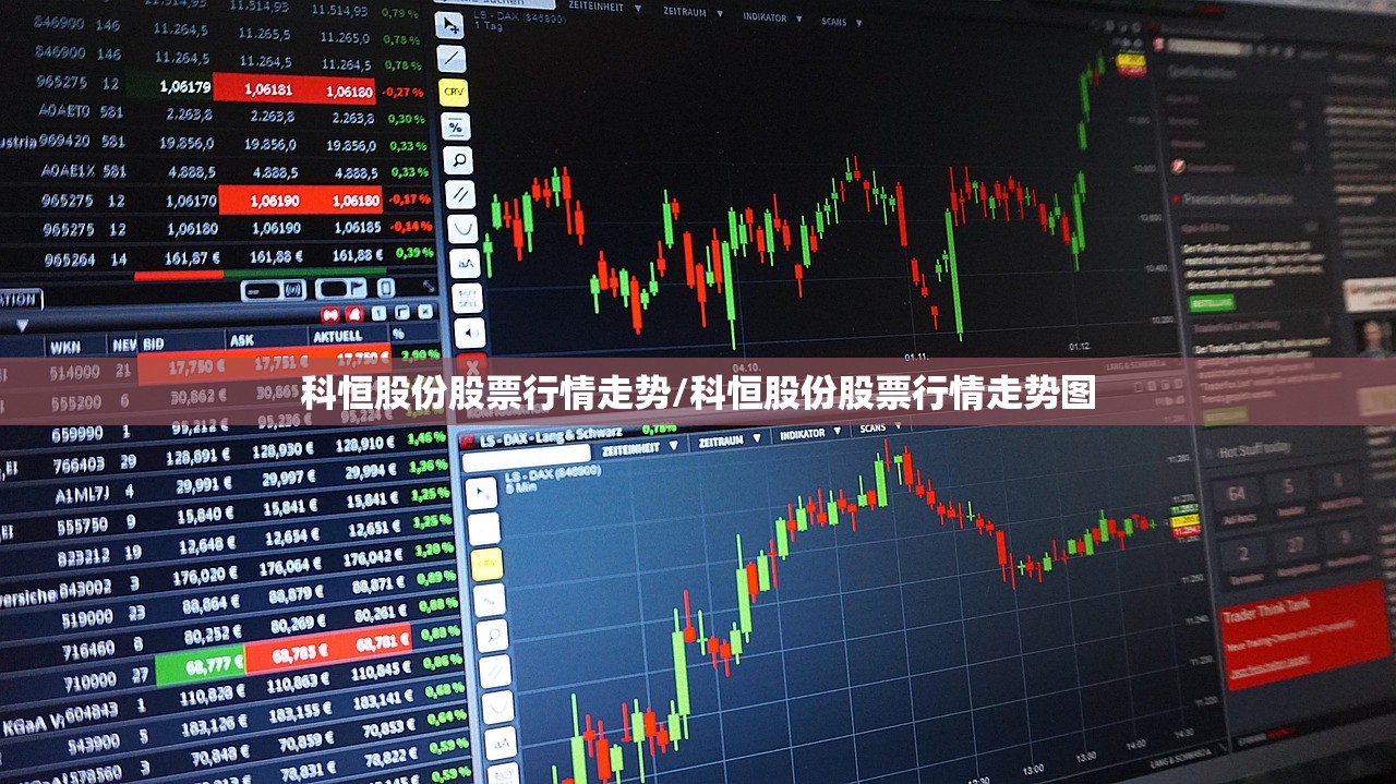 科恒股份股票行情走势/科恒股份股票行情走势图 科恒股份股票行情走势/科恒股份股票行情走势图