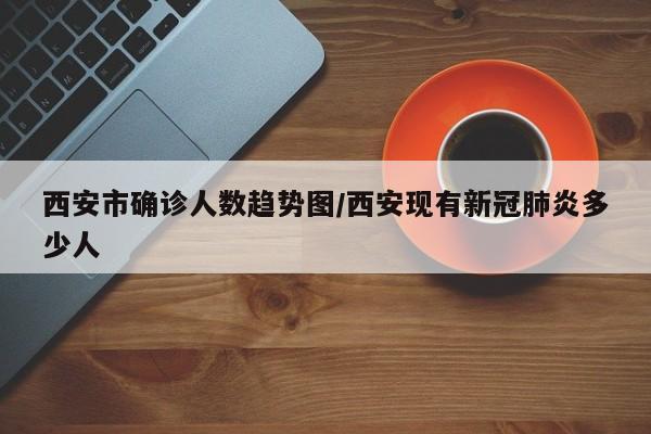 西安市确诊人数趋势图/西安现有新冠肺炎多少人